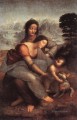 The Virgin and Child with St Anne Leonardo da Vinci